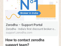 How to contact zerodha support team
