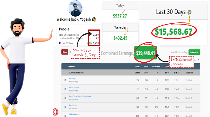 CopyMate: The World's First 50-In-One App Powered by GPT-4