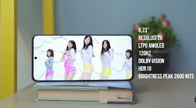 Review Xiaomi 13 Ultra: Fitur Terbaru, Kamera Unggulan, dan Performa Tinggi