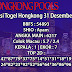 Prediksi Togel Hongkong 31 Desember 2021 Terpercaya