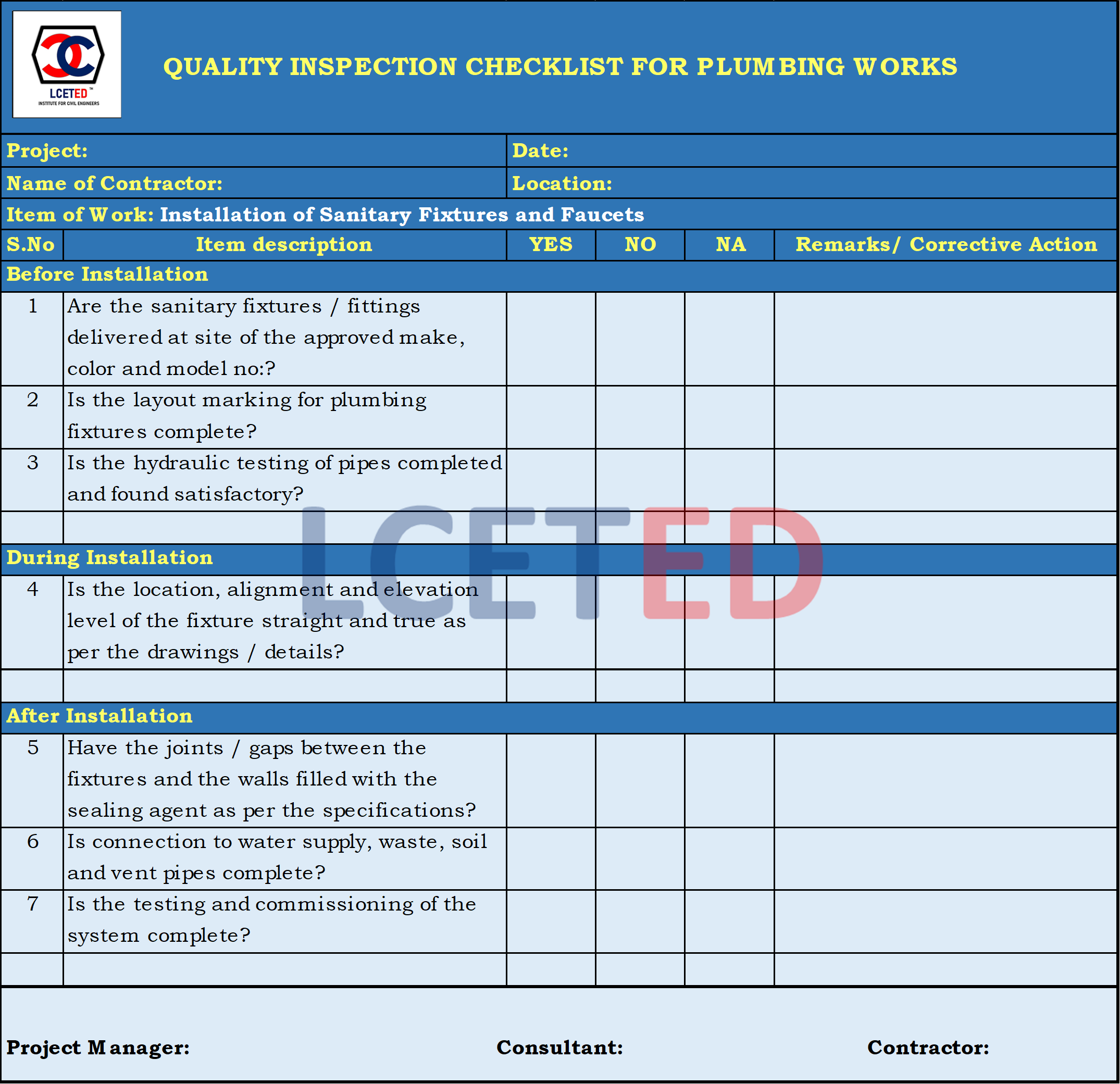 Checklist on Installation of Sanitary Fixtures and Faucets