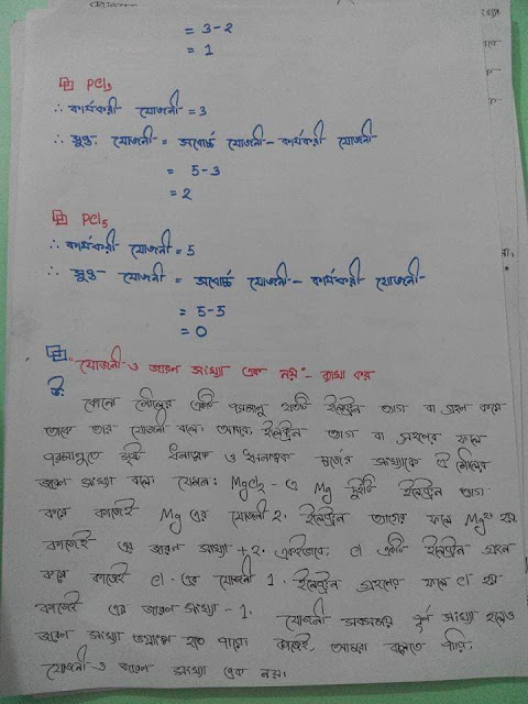 SSC Chemistry Chapter Five Hand Note