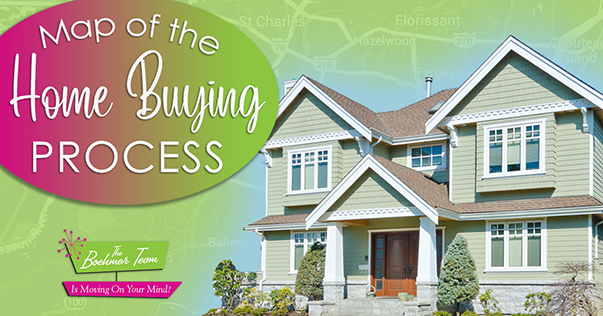 Map of the Home Buying Process