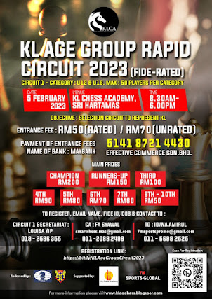2023 KL Age Group Rapid Circuit (FIDE-Rated)