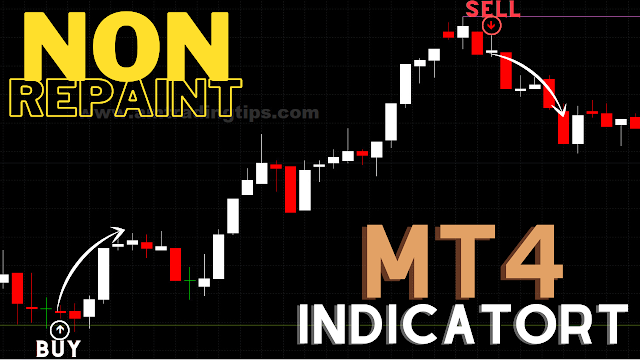 Binary Options Trading Non Repaint MT4 Indicator