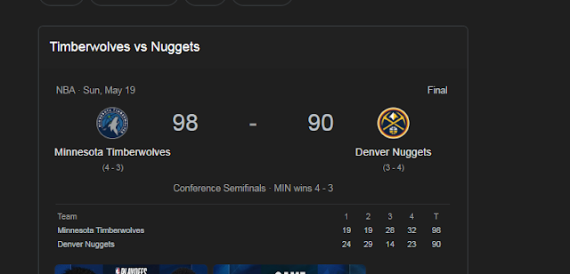 Final Score