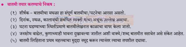 Chapter 20.3: उपयोजित लेखन Balbharati solutions for Marathi - Kumarbharati 10th Standard SSC Maharashtra State Board [मराठी - कुमारभारती इयत्ता १० वी]