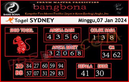 Prediksi Bang Bona Sydney Minggu 07 Januari 2024