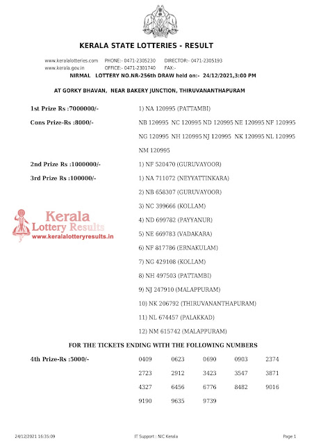 nirmal-kerala-lottery-result-nr-256-today-24-12-2021-keralalotteryresults.in_page-0001