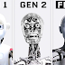 Sıfırdan Bir İnsansı Robot Yapımı: Derinlemesine Rehber