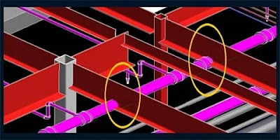 BIM Clash detection