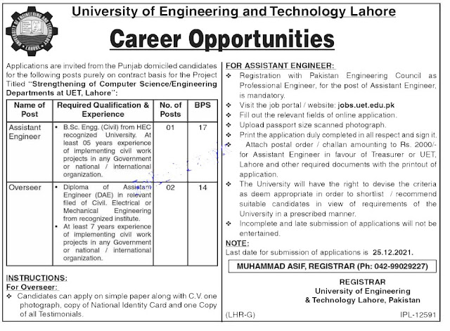 University of Engineering and Technology Lahore jobs – UET Lahore jobs 2021