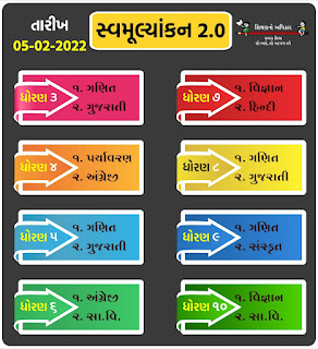 Whatsapp Based Weekly online Exam for Std 3 TO 10 Students -Whatsapp Exam [સ્વમુલ્યાંકન ૨.૦ ]