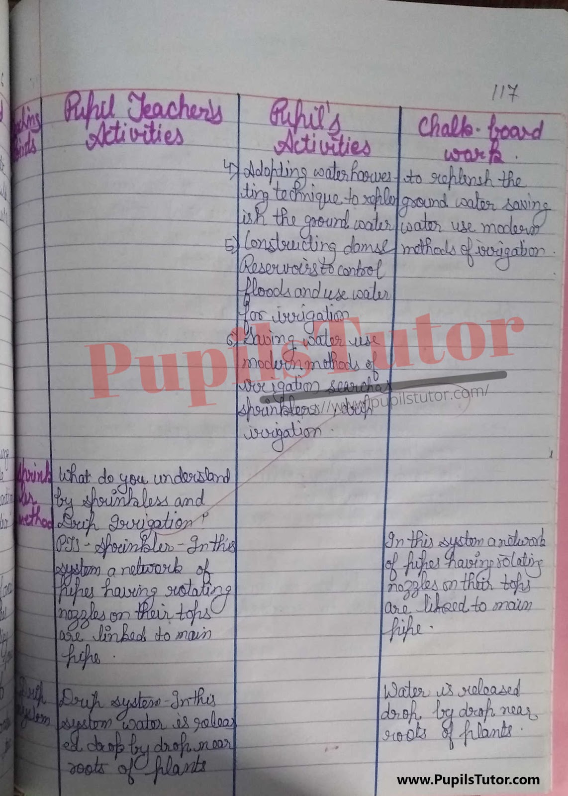 B.Ed Science Lesson Plan For Class 11 PDF On Water Pollution  – [Page 6] – pupilstutor.com