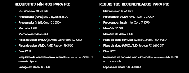 Requisitos para Battlefield 2042 Beta Aberto