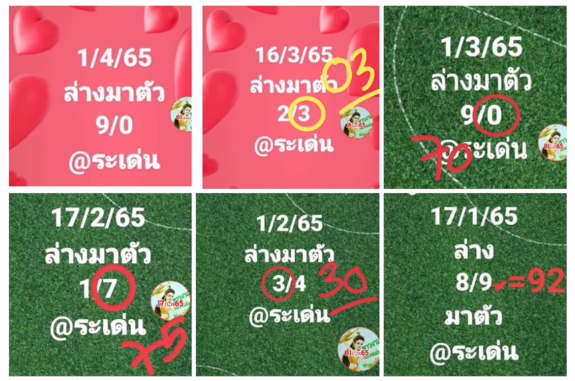 Thai lottery VIP tips 1-4-2022 |  Thai lottery 3up tips 1/4/2022