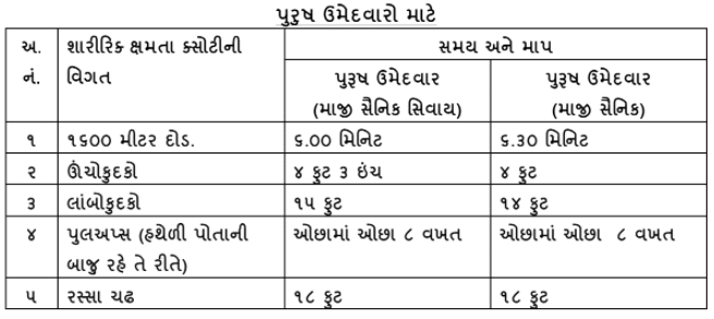 forest guard male physical test