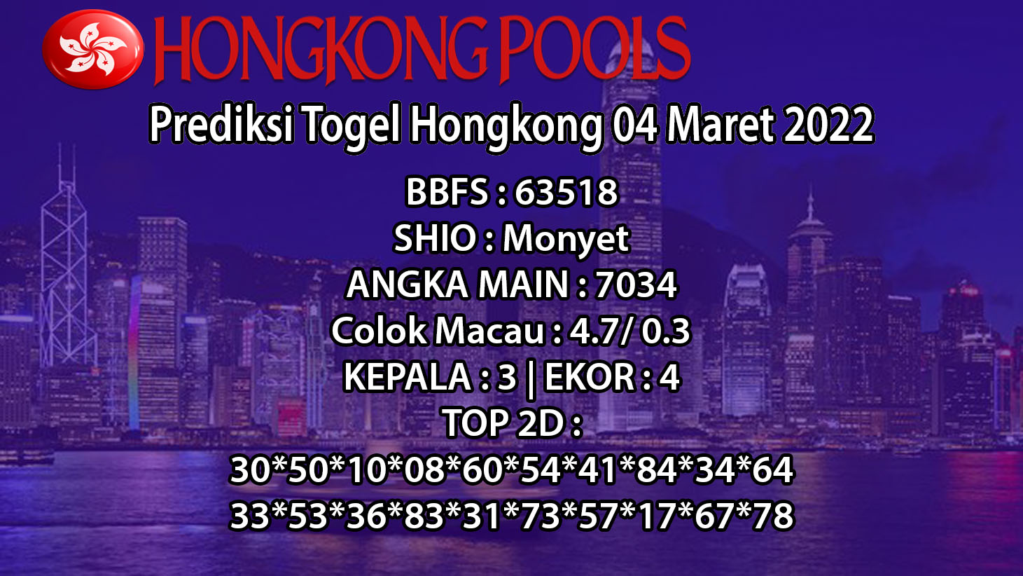Prediksi Togel Online SGP, HK, Dan Sydney