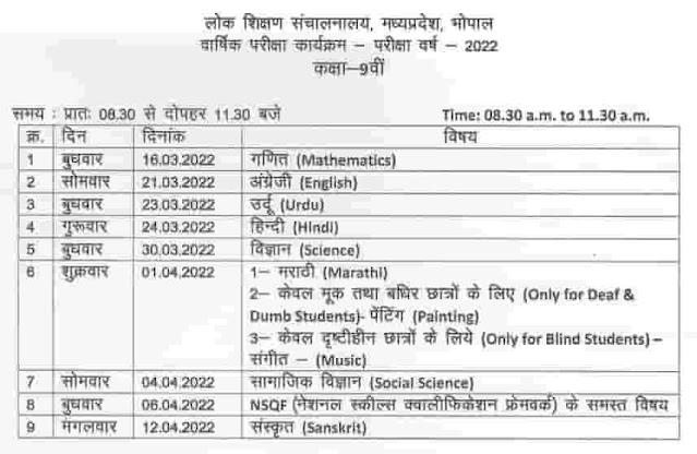 कक्षा 9 वी बार्षिक परीक्षा टाइम टेबल 2022