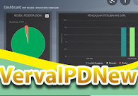 LOGIN Verval PD