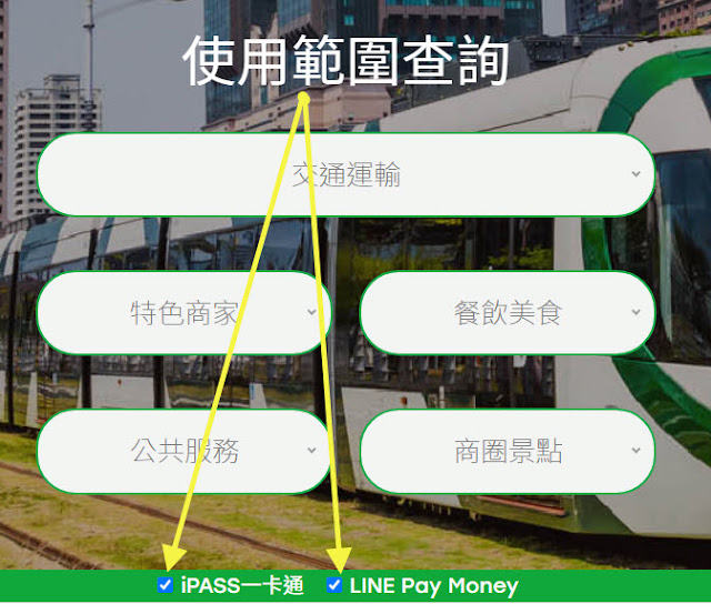 一卡通和Line pay Money使用範圍