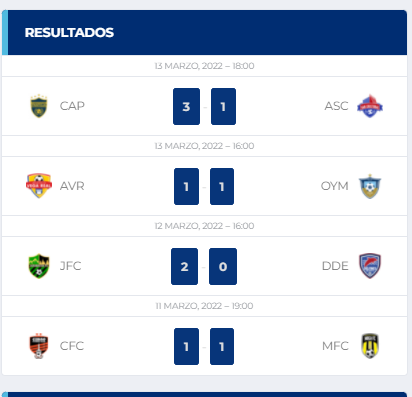 Resultados primera jornada Liga Dominicana de Fútbol 2022