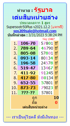 Thai lottery VIP tips &tricks for 1-4-2023