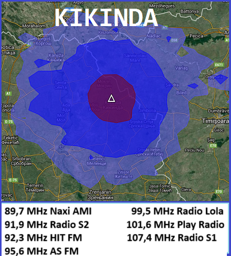 Mapa pokrivenosti Kikinda