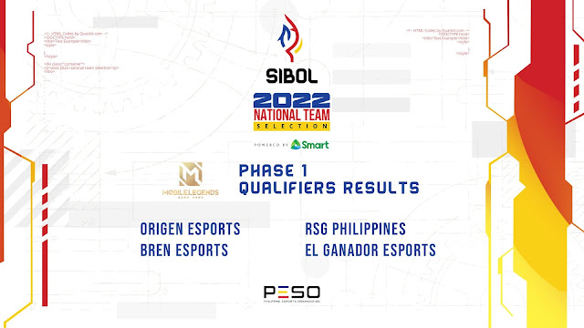 Teams qualified for Phase 2 of Sibol Mobile Legends qualifiers