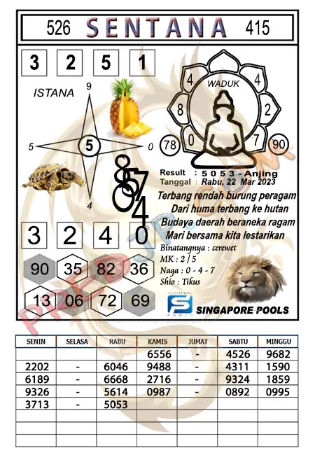 Prediksi Syair SGP Sentana Hari Ini 22-03-2023