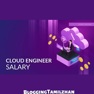 The average salary of a cloud engineer in India and the U.S.A