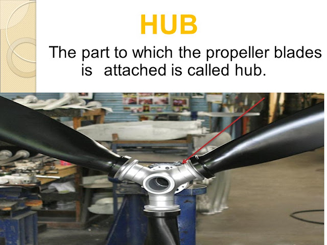 Propeller