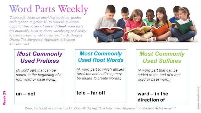 Word Parts Weekly - Week 29