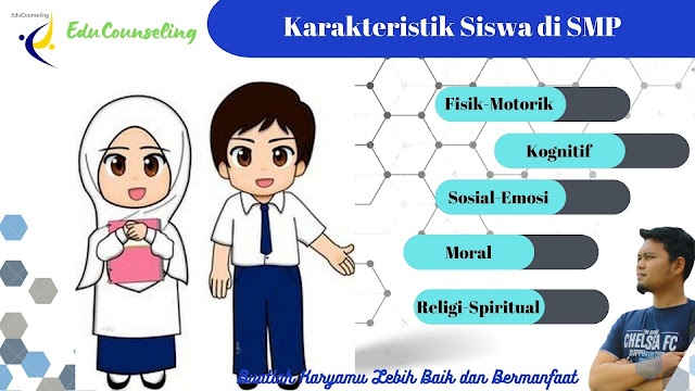 Karakteristik Siswa di Sekolah Menengah Pertama