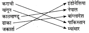 Solutions Class 8 संसाधन एवं विकाश Chapter- 10 (प्राकृतिक प्रदेश एवं जनजीवन-2)