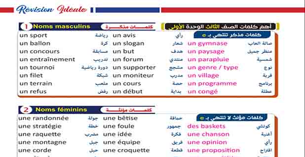 ملخص أفكار الوحدة الأولى اللغة الفرنسية للصف الثالث الثانوي2023