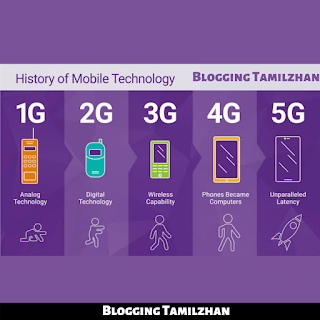 4G vs 5G