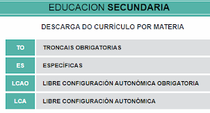 Estudar Educación Secundaria Obrigatoria en Galicia