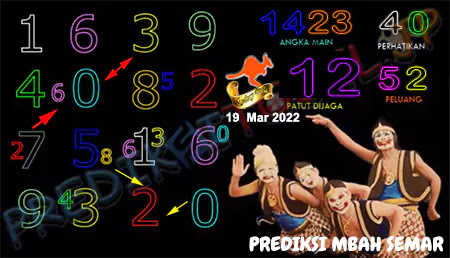 Prediksi Mbah Semar Sdy Sabtu 19 Maret 2022