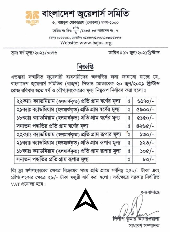 (Gold Price in Bangladesh Today proti vori 2021 [ সোনার দাম] )