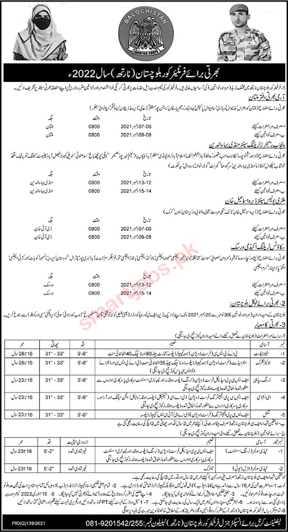 Pak Army FC Jobs 2021- Male and Female Jobs 2021