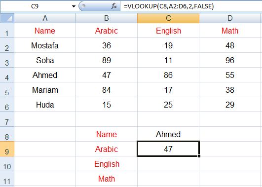 معادلة المصفوفة Array Formula في برنامج Excel