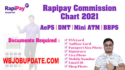 RapiRay Commission & Id Create Free 2022