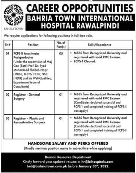 Bahria Town International Hospital Karachi Jobs January 2022