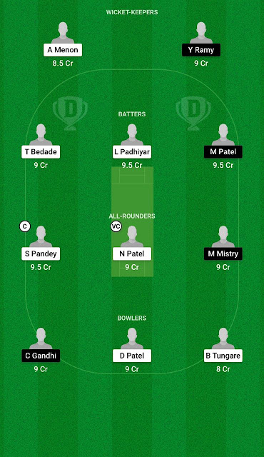 Best TIT VS STA Dream11 Prediction Playing11 Team