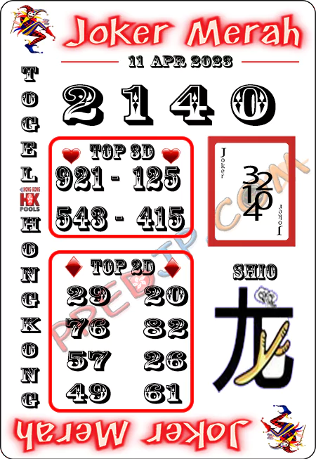 Prediksi Joker Merah Hongkong Selasa 11 April 2023