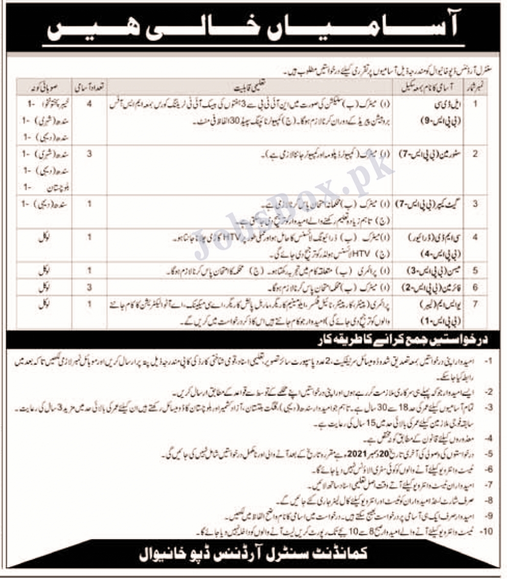 Pakistan Army Central Ordnance Depot Jobs 2021//COD Jobs in Khanewal 2021