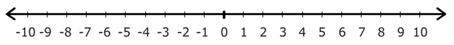 SOAL DAN KUNCI JAWABAN MATEMATIKA KELAS 6 SD