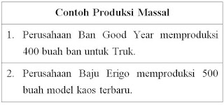 contoh produksi massal