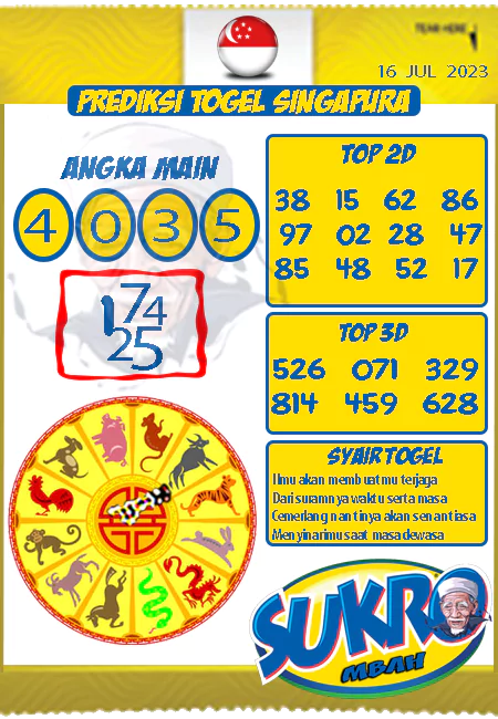 Prediksi Mbah Sukro Sgp Paling Jitu Minggu 16-07-2023